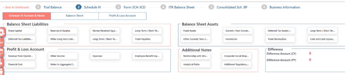 Preparation of Schedule III Balance Sheet and Financial Statements
