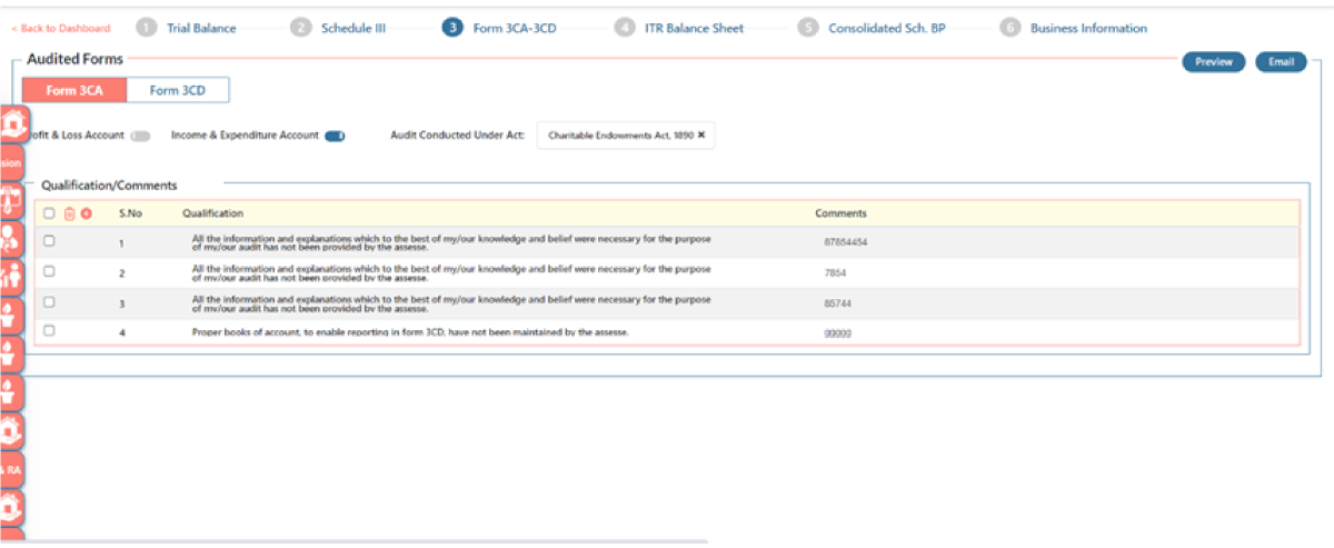 Preparation of Schedule III Balance Sheet and Financial Statements